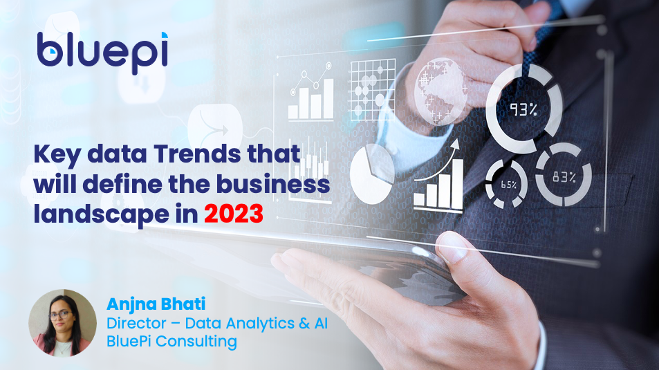 Key data Trends that will define the business landscape in 2023 - Anjna Bhati , Director-Data Analytics & AI , BluePi Consulting