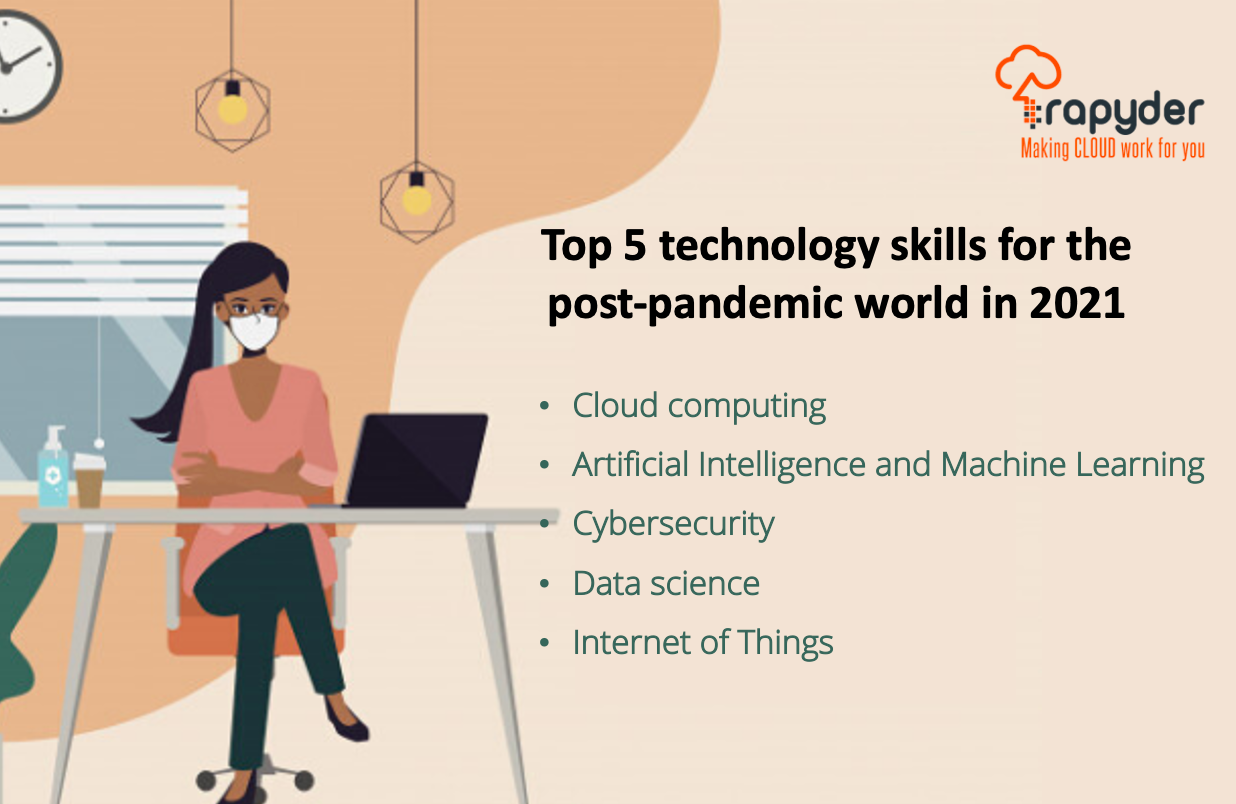 Top 5 technology skills for the post-pandemic world in 2021 - Amit Gupta, CEO & Founder, Rapyder Cloud Solutions